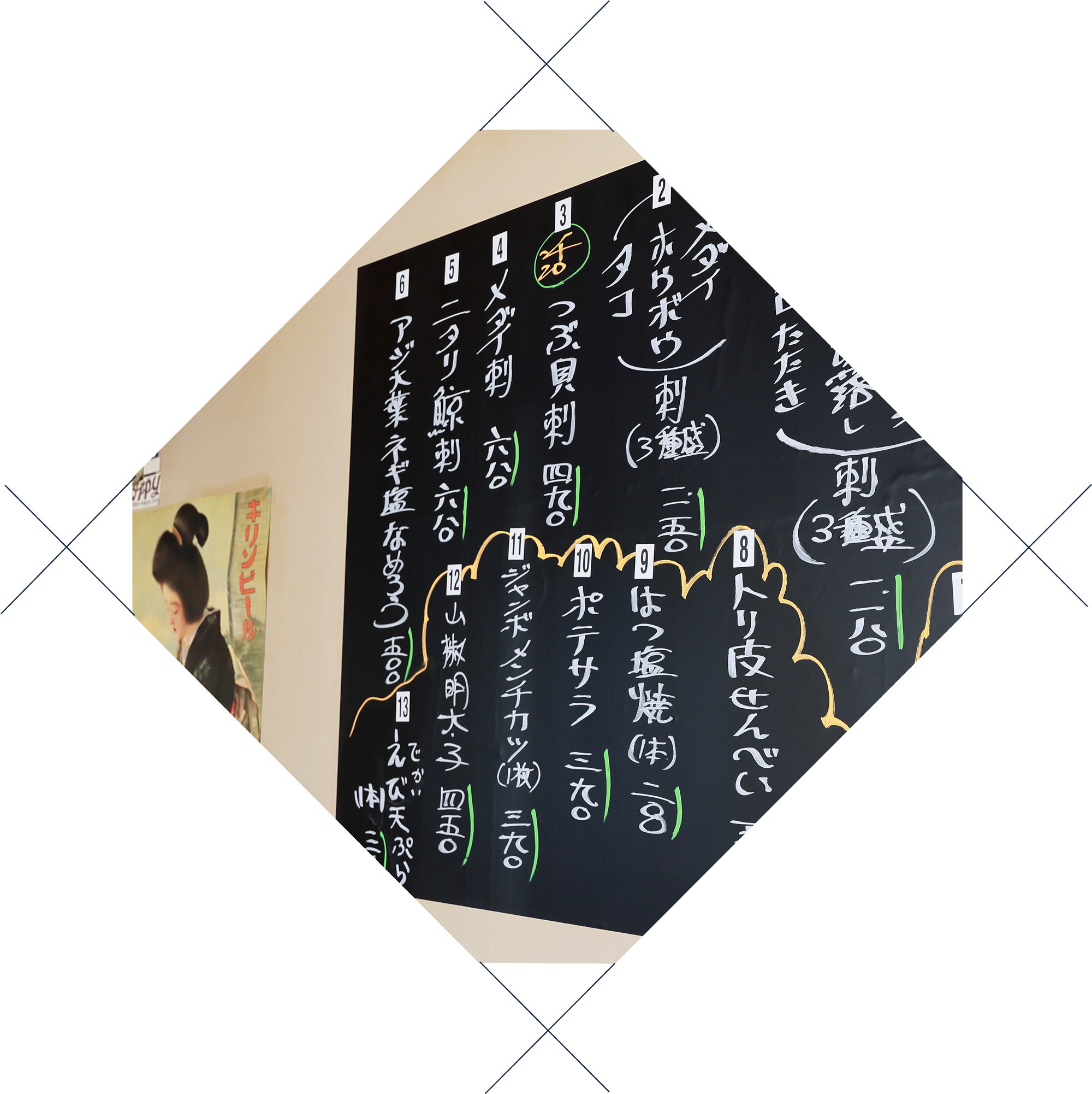 ボード